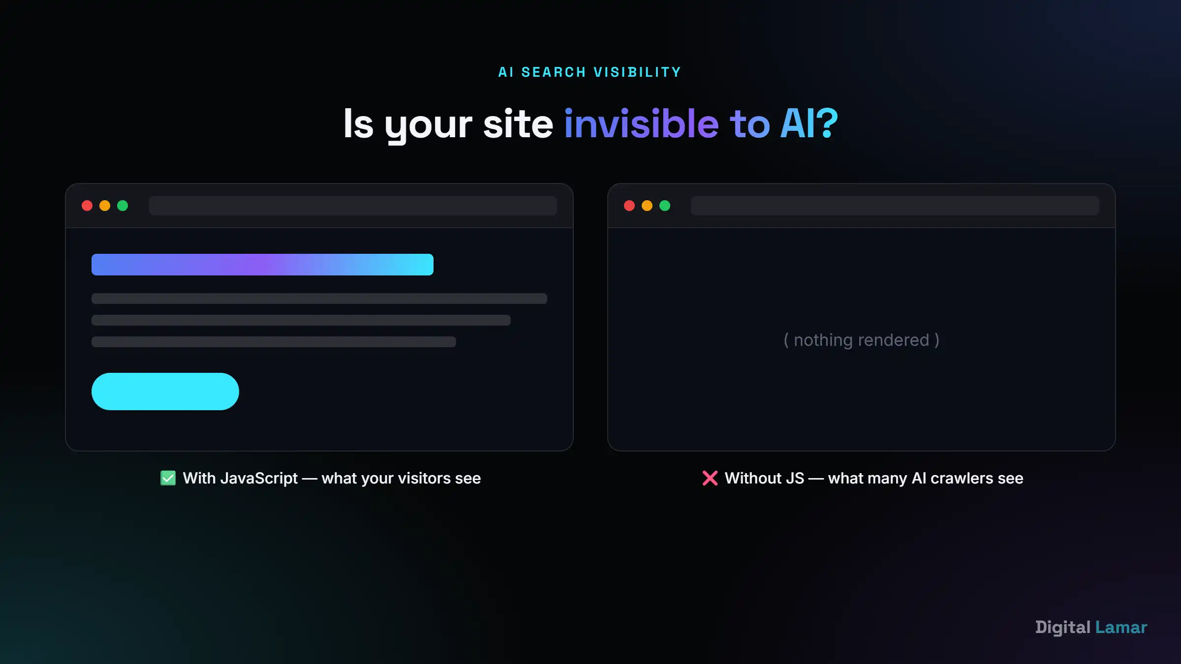 A JavaScript-heavy website appears blank to AI crawlers like ChatGPT