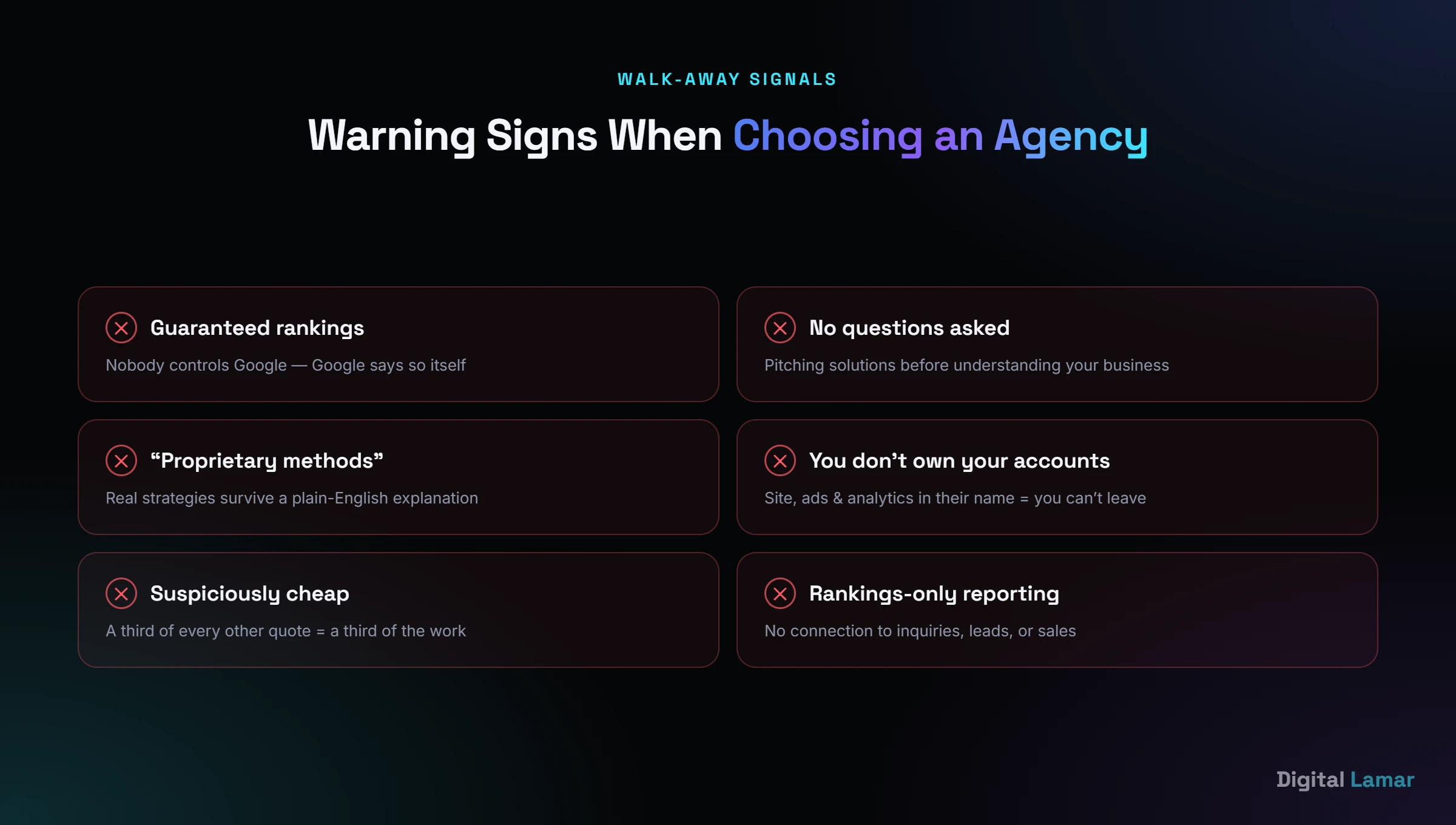 Warning signs when choosing a digital marketing agency: guaranteed rankings, no questions, locked contracts, vague reporting