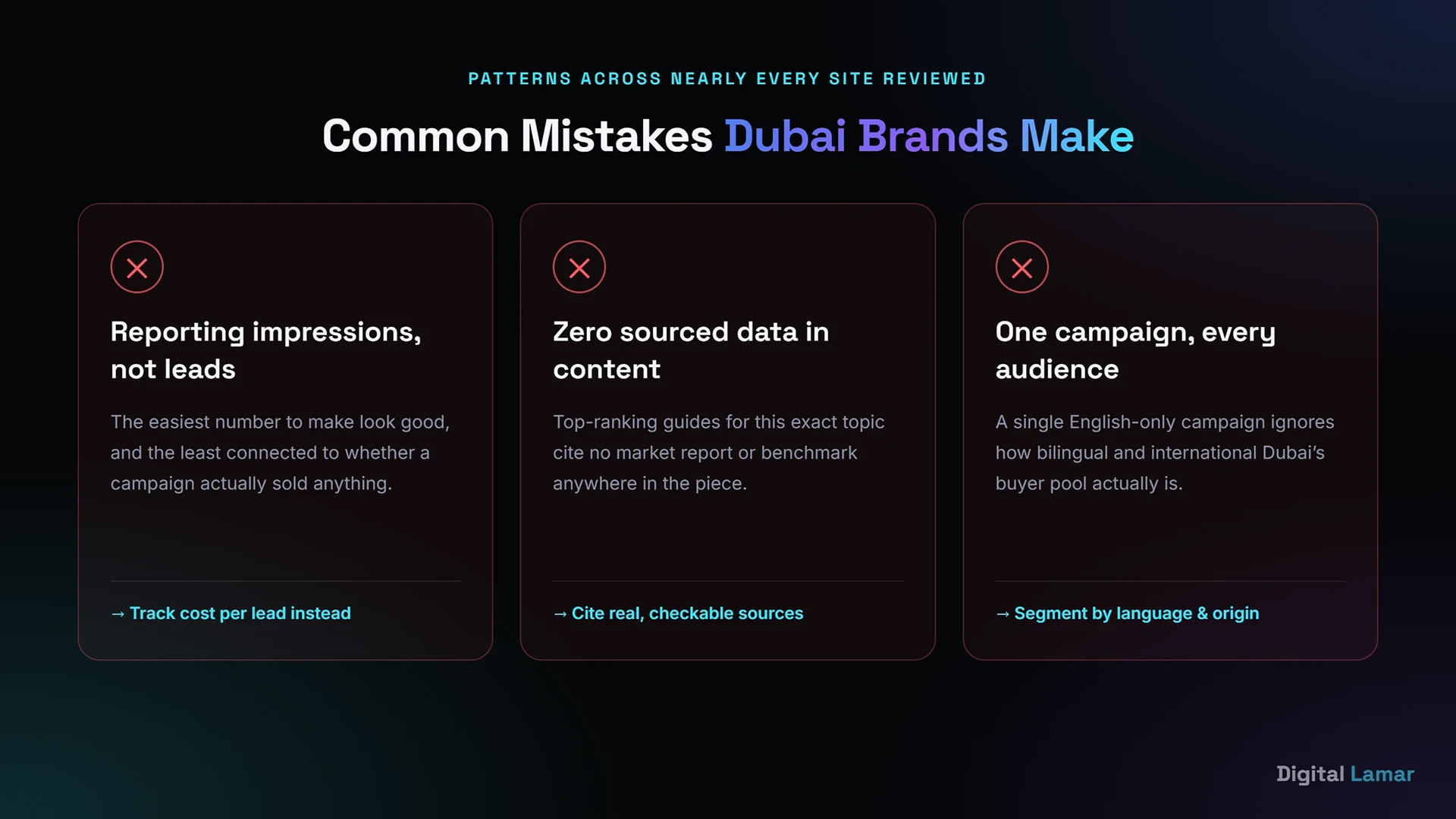 Common mistakes Dubai real estate brands make in digital marketing