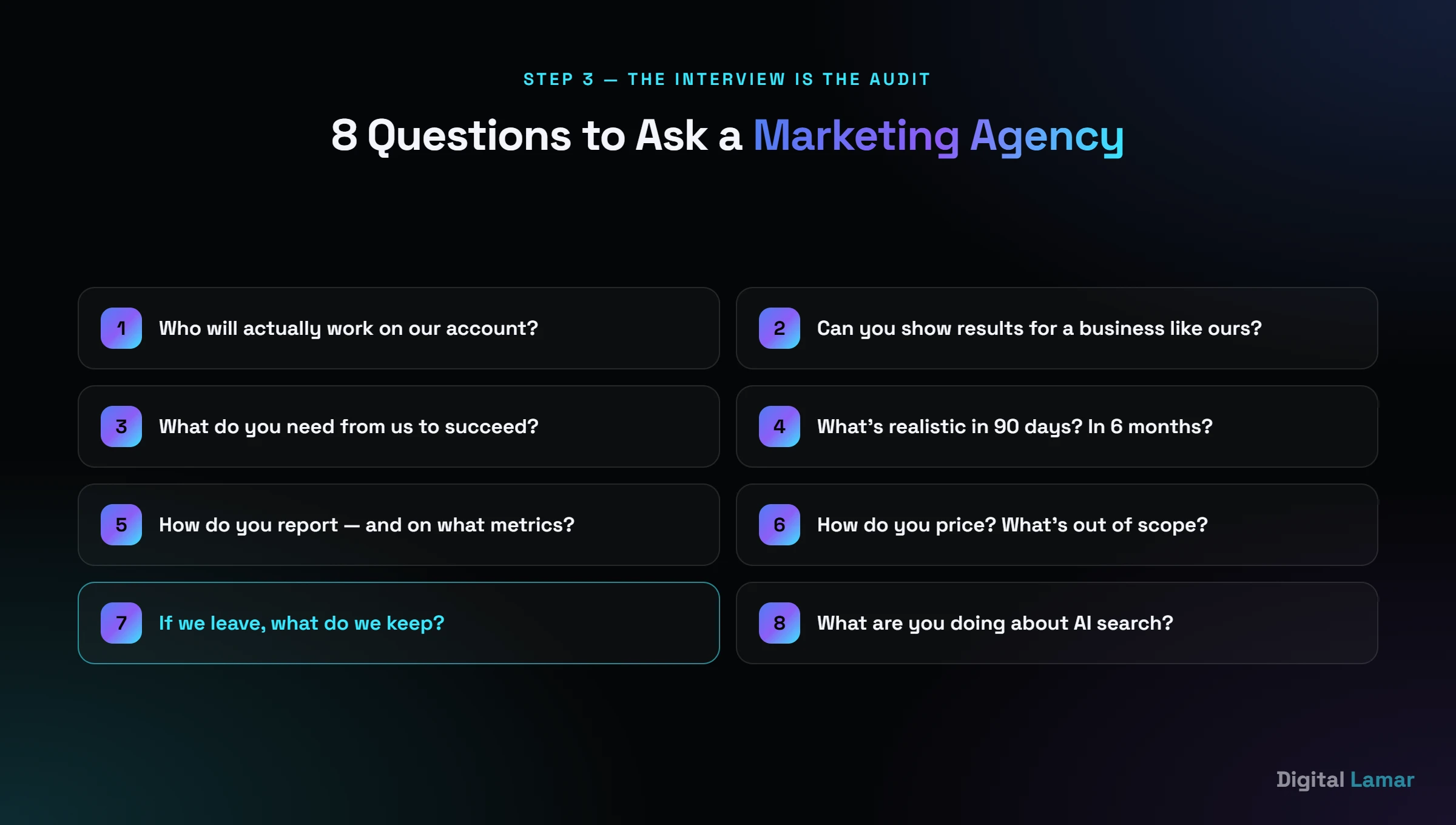 Eight questions to ask a digital marketing agency before signing a contract