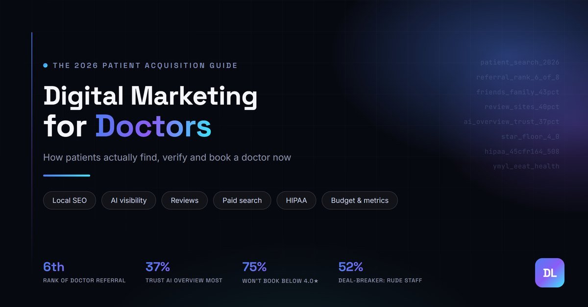 Digital marketing for doctors and clinics in 2026