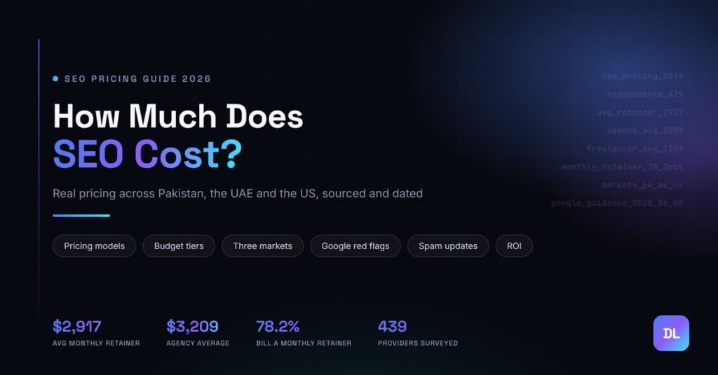 How much does SEO cost in 2026: real pricing across Pakistan, the UAE and the US