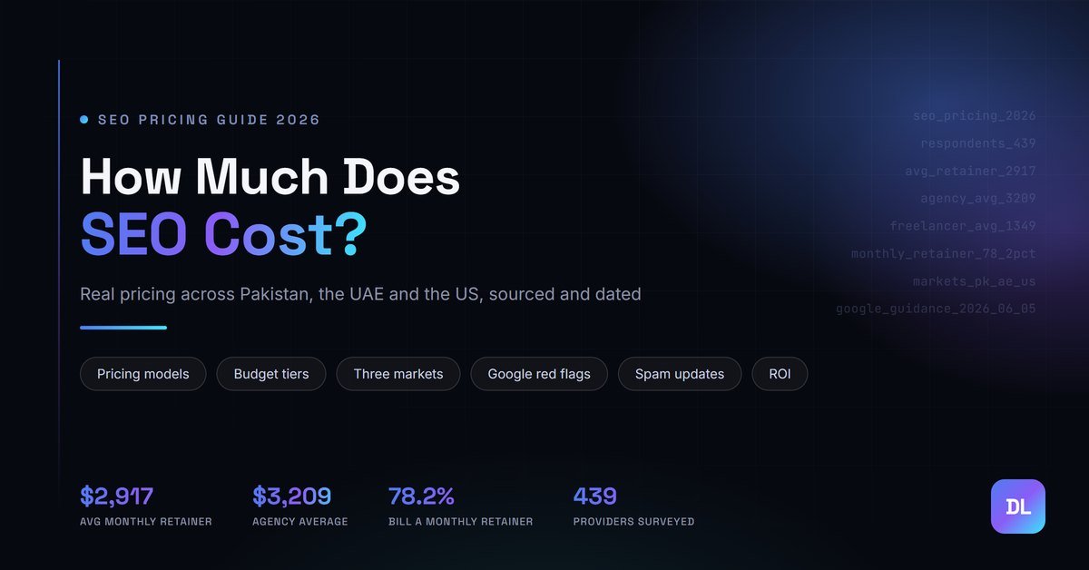 How much does SEO cost in 2026: real pricing across Pakistan, the UAE and the US