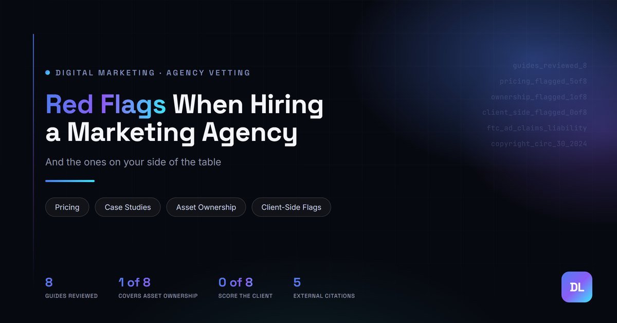Set in WP Media Library, not in the HTML — theme pulls the Featured Image alt from there. Suggested: "Red flags to watch for when hiring a marketing agency, and the ones on your own side of the table"